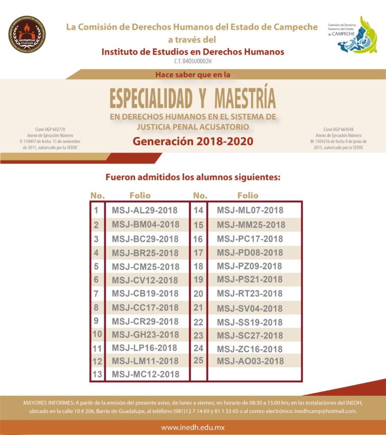 Alumnos Admitidos a la maestría en Derechos Humanos en el Sistema de ...